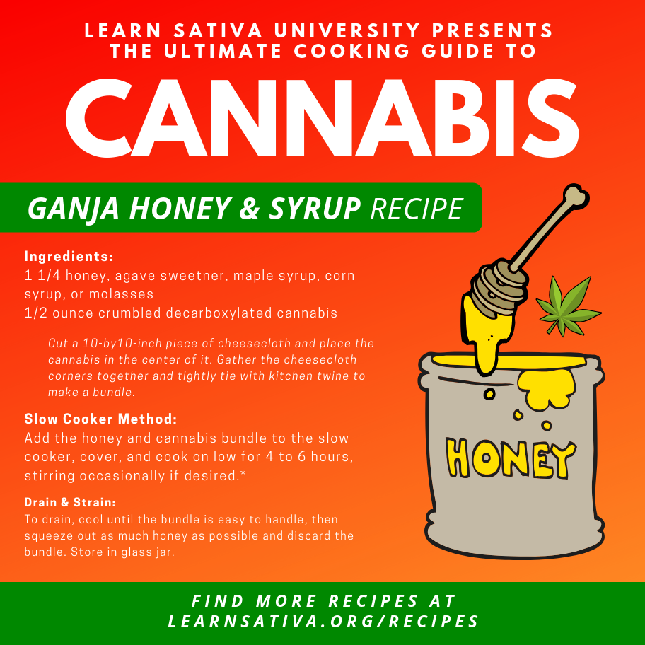 Edibles - Cannabis Honey Marijuana Recipe