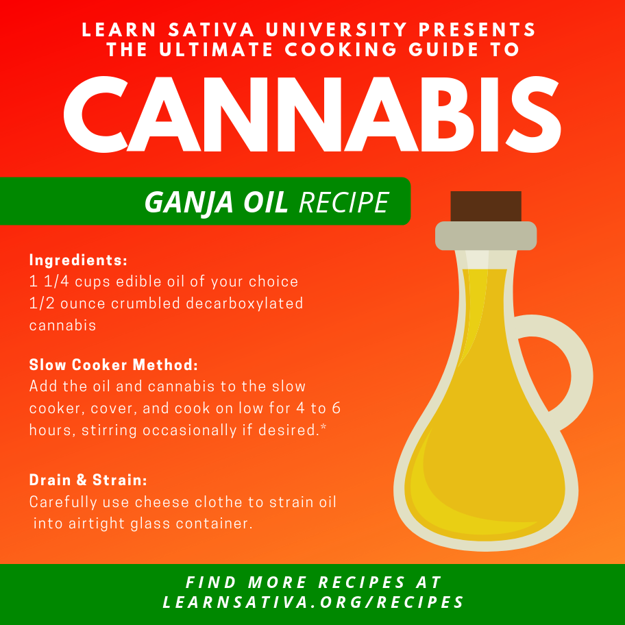 Edibles - Cannabis Oil Marijuana Recipe