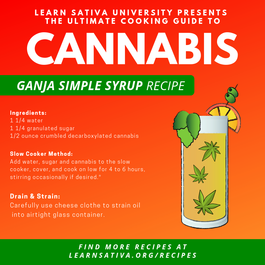 Edibles - Cannabis Simple Syrup Marijuana Recipe