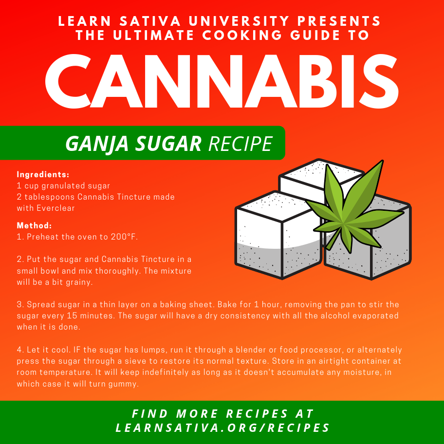 Edibles - Cannabis Sugar Marijuana Recipe