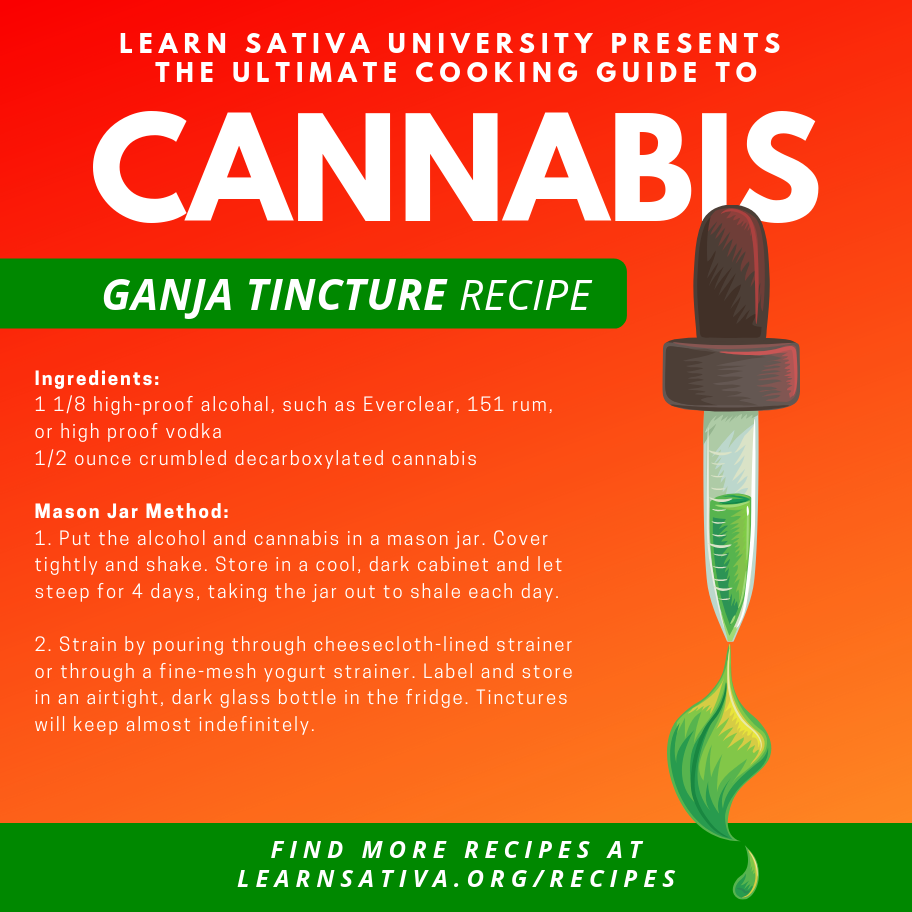 Edibles - Cannabis Tincture Marijuana Recipe